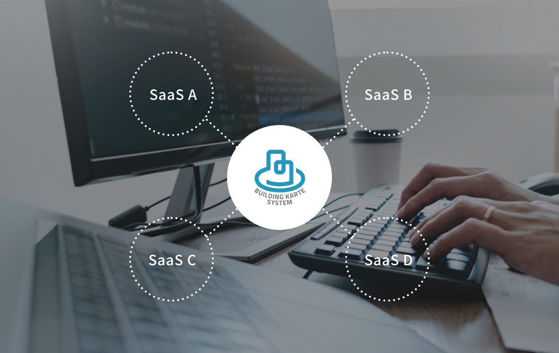 他社Saas連携