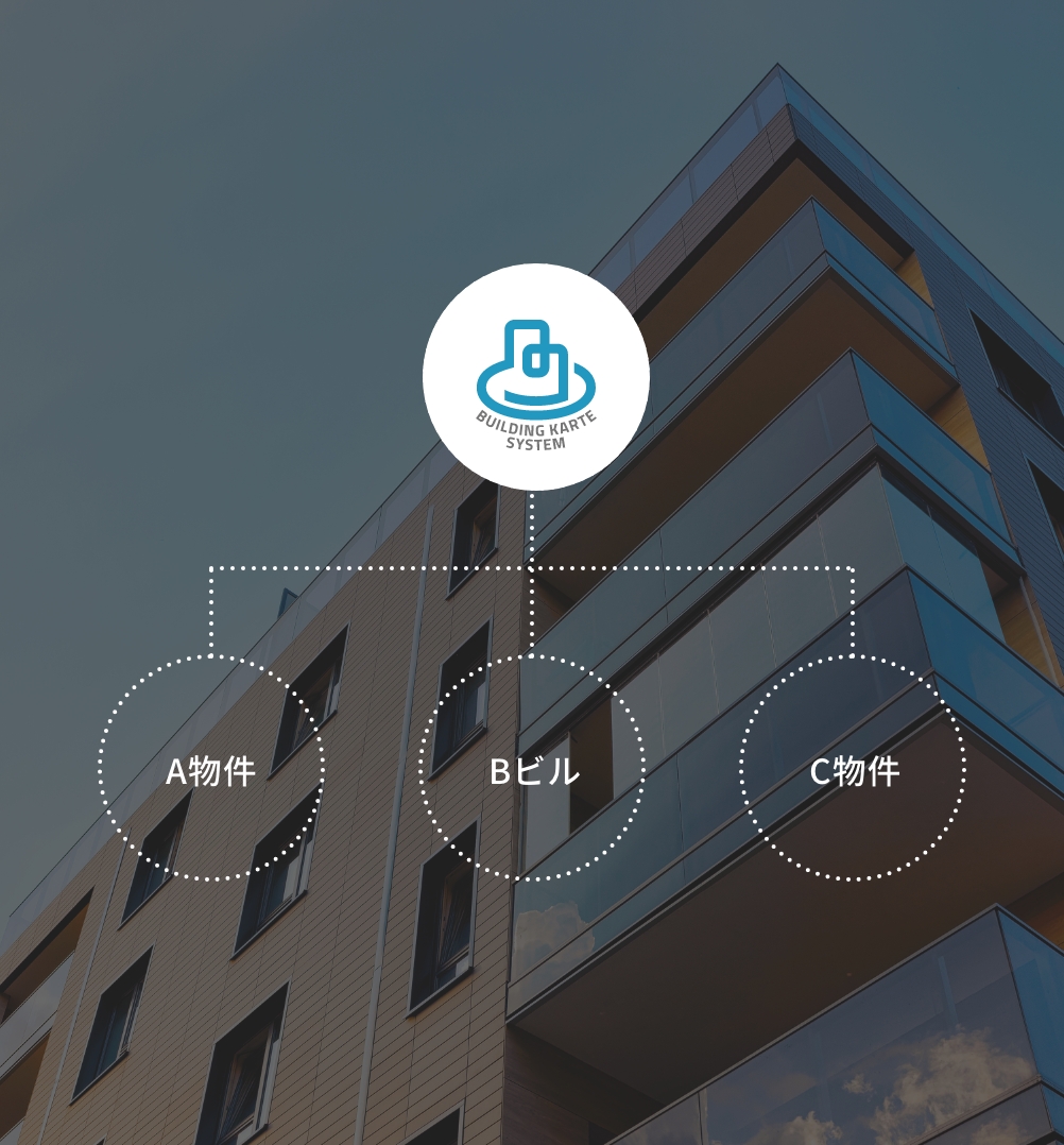 物件毎の基本情報・点検資料等の集約