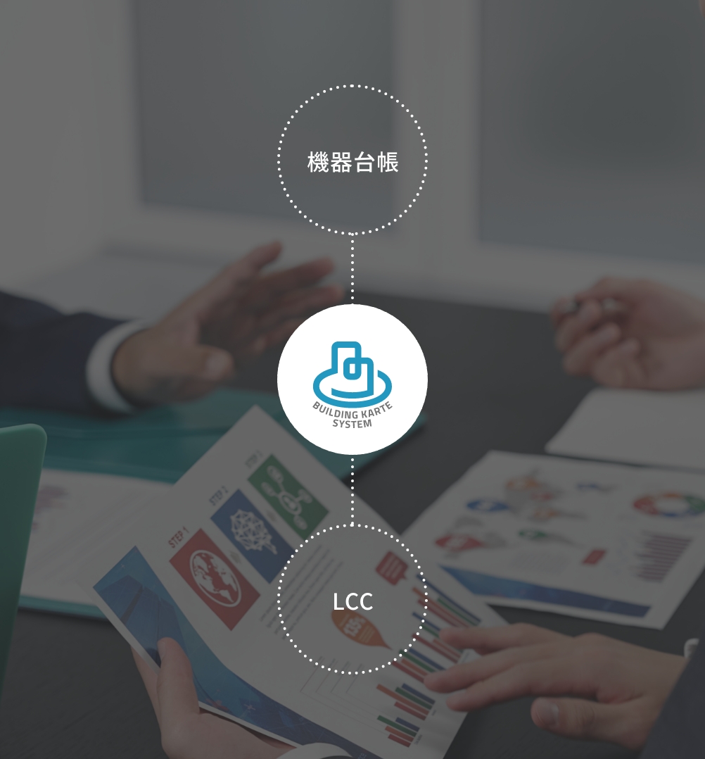 機器台帳からLCCを作成 提案型営業の指針に